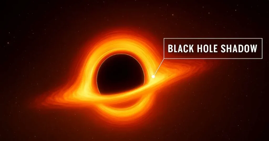 Black Hole Shadow Black Hole Shadow